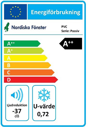 Energiförbrukning logo - Maximalt isolervärde